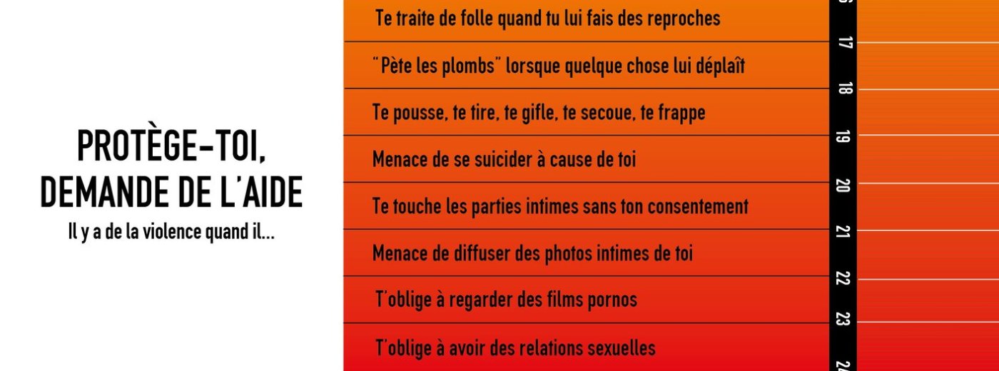 Violentomètre