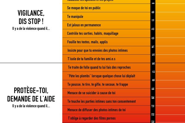 Violentomètre